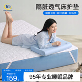 舒达（serta）床垫保护垫床笠可折叠 家用床褥绑带加固 绑带保护垫 180*200cm