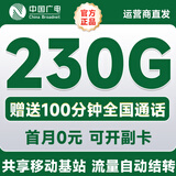 中国广电流量卡电话手机卡5G低月租大王卡非长期永久移动流量卡不限速全国用无限流量 本地卡大流量230G+送100分钟全国通用长期套餐