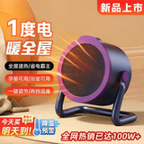 小米宝宝暖风机家用桌面取暖器速热浴室壁挂电暖器电热吹风小太阳取暖神器 太空灰 顶配版【一秒速热+ECO变频省电】