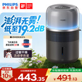飞利浦（PHILIPS）加湿器家用卧室母婴专用静音除菌无雾空调加湿机鼻炎孕妇婴幼儿桌面大容量HU5710/13礼物