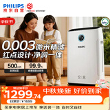 飞利浦（PHILIPS）【0.003微米精滤】空气净化器加湿一体机除甲醛二手烟味新房孕妇婴儿专用除螨尘病毒过敏原AC2726