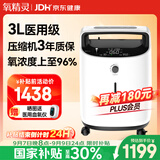 氧精灵3L升医用制氧机家用吸氧机老人专用孕妇便携氧气机323W国家补贴