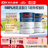 Swisse斯维诗蓝帽乳清蛋白粉 中老年增强免疫力 450g*2 中秋节礼品
