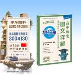 北斗地图 高中历史图文详解：选择性必修1.国家制度与社会治理 开学季
