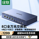 绿联8口万兆交换机4口10G电口+4口10G光口SFP+ 全万兆交换机网络网线分线器 支持NAS兼容猫棒光猫65597