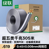 绿联超五类千兆网线【0.45±0.008mm纯铜线芯】CAT5e千兆非屏蔽箱线 监控POE家装工程布线305米 25324