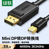 绿联Mini DP转DP1.2转接线 4K高清视频雷电口迷你dp转换器适用惠普苹果微软笔记本接显示器1.5米 10477