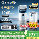 美的（Midea）【除甲醛花粉】R8空气净化器加湿一体鼻炎家用甲醛数显除烟味异味过敏原吸猫毛空气净化机