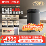 贝昂【0耗材0臭氧】无耗材空气净化器家用0耗材免换滤芯除甲醛TVOC消毒杀菌除异味过敏原净化机 X7PH【APP智联】 【超能电场分解甲醛】
