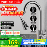 华帝（VATTI）厨房水龙头冷热水槽洗菜盘 万向旋转抽拉式延伸 枪灰304不锈钢