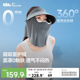 蕉下（beneunder）遮阳帽男防晒帽女磁吸防晒面罩全脸口罩太阳帽空顶帽敏感肌AS721