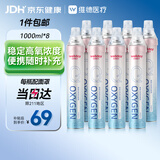 维德（WELLDAY）氧气瓶便携供氧器孕妇老人便携吸氧瓶高原旅游应急氧气罐1000ml*8