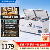 荣事达（Royalstar）398升冰柜商用大容量 卧式单温保鲜冰箱 大冰柜商用全冷冻  BD/BC-398D