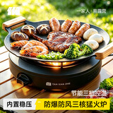 探险者（TAN XIAN ZHE）卡式炉户外便携分体式炉具露营野餐全套装备新款烤肉烧烤炉煮茶炉 【烤肉套餐】猛火炉+烤盘+收纳包+餐具五件套+4气券