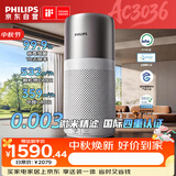 飞利浦（PHILIPS）空氣淨化器 小巨風 除甲醛分解 家用 除異味煙味除 PM2.5 霧霾 AC3036/00