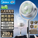 美的（Midea）【3D摇头】直流变频静音落地空气循环扇家用卧室净化换气扇语音遥控电风扇大风力一级能效GDJ24WYJ