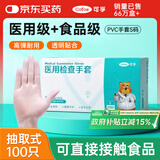 可孚一次性医用手套100只pvc食品级橡胶手套透明加厚防护指套家用S码