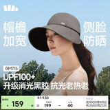 蕉下（beneunder）遮阳帽女防晒帽男鸭舌帽棒球帽大帽檐全脸遮阳太阳帽子防紫外线 石墨灰 【魔术贴款】