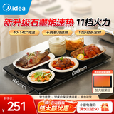 美的（Midea）暖菜板加热板热菜板保温板 冬季餐桌加热垫桌垫暖菜板2025新款多功能家用 60/80cm可选方形/折叠式 【升级石墨烯】11档调温F1 Pro