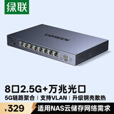 绿联2.5G交换机8口2.5G电口+10G万兆光口 支持vlan/链路聚合 钢壳网络分线分流器支持猫棒NAS光猫35049
