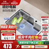 九牧（JOMOO）水槽304不锈钢厨房大单槽多功能水池洗菜盆洗碗盆 06676【68*45】不含龙头