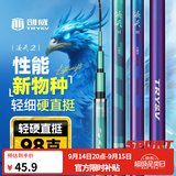 创威钓鱼竿手竿超硬轻量碳素渔具鱼竿鲢鳙竿鲫鱼竿台钓竿凌天二代 2.1m 二代小综合【不带备用竿稍】