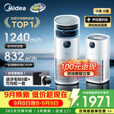 美的（Midea）【除甲醛花粉】R8空气净化器加湿一体鼻炎家用甲醛数显除烟味异味过敏原吸猫毛空气净化机