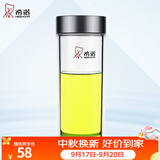希诺（heenoor）塑料杯男女士时尚便携防漏耐摔户外家用泡茶水杯大容量随手杯 新银白 250ml