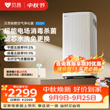 贝昂无耗材空气净化器家用除甲醛除过敏原杀菌消毒医用级空气消毒机除尘除烟味异味净化器【消毒认证】 【WiFi米家版】除甲醛净化器X5SM