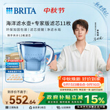 碧然德（BRITA）过滤净水器 家用滤水壶 净水壶 海洋系列 去水垢专家版滤芯11枚 环保加固包装