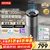 京东京造智能抑菌无雾加湿器空气净化器一体家用轻音 1800ml加湿量 电解水除菌 已接入米家App 睡莲Ultra2