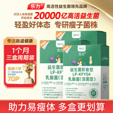 乐力SIHHO益生菌成人塑身减通调理肠胃道排油消化燃脂虚弱便6万亿3盒