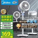 美的（Midea）【暴风循环】空气循环扇大风量电风扇落地扇轻音家用台式摇头卧室节能小风扇柔风轻羽扇 FGA24TQ
