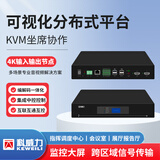 科威力（KEWEILI）可视化4K分布式输入输出节点网线KVM坐席协作系统多屏拼控处理器网络中控分布式矩阵编解码节点 定制规格定金