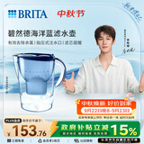 碧然德（BRITA）过滤净水器 家用滤水壶 净水壶 Marella 海洋系列 3.5L（蓝色）