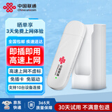中国联通移动随身wifi6无线网卡免插卡车载随身便携支持5G/4G设备上网路由器流量网卡宽带2026款全国通用 【USB款+3600mAh充电仓】即插即用