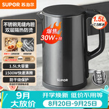 苏泊尔（SUPOR）电水壶 热水壶电热水壶1.5L小容量 304不锈钢双层防烫全钢无缝开水壶 SW-15J626