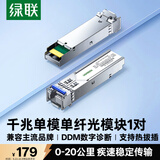 绿联千兆光模块 SFP光模块 1.25G单模单纤1310nm/1550nm兼容华为/华三/锐捷 LC接口20公里一对装55207