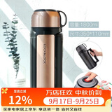 乐扣乐扣（LOCK&LOCK）保温壶304不锈钢保温保冷水壶户外露营旅行壶1.8L金色