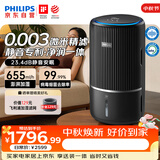 飞利浦（PHILIPS）【0.003微米精滤】空气净化器加湿一体机除甲醛二手烟味新房孕妇婴儿专用除螨尘过敏原AC3420黑