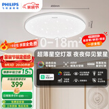 飞利浦（PHILIPS）客厅吸顶灯全光谱护眼智能灯具已接入米家APP流萤48W【一价全包】