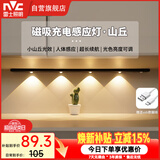 雷士（NVC）波纹猫眼感应灯带自粘橱柜灯磁吸入户玄关充电LED氛围灯黑色60cm
