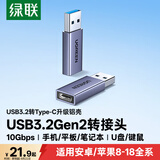 绿联USB3.2转换Type-C转接头OTG适用苹果18/17/16充电数据线U盘华为安卓手机平板笔记本电脑耳机键鼠车