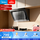 美的（Midea）抽吸排油烟机 家用大吸力侧吸式油烟机上门安装以旧换新出租房屋脱排烟机CXW-200-J30