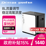 鱼跃家用制氧机8L可调保健孕妇94%氧浓度雾化触屏遥控YU360S