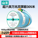 山泽超六类双屏蔽网线【0.58±0.008mm纯铜芯】CAT6A万兆抗干扰 工程家装网络POE监控 305米箱线LP6305