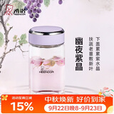 希诺单层玻璃杯2026新款花茶杯透明高颜值水杯女家用便携泡茶杯子