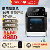 心诺 XNUO医用5L制氧机 智能呼吸10L家用吸氧机带雾化老人孕妇补氧仪airing M9智能呼吸【可双人雾化+可双模式供氧】
