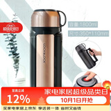 乐扣乐扣（LOCK&LOCK）保温壶304不锈钢保温保冷水壶户外露营旅行壶1.8L金色