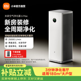 米家小米【发布会同款】空气净化器6 Max除甲醛净化器新房装修开荒神器母婴认证大空间 米家小米空气净化器6 Max